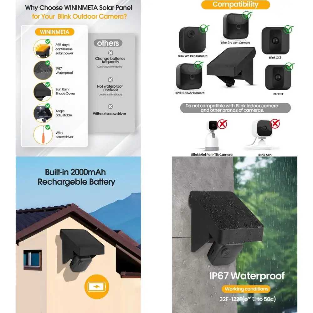 

Комплект из 2 водонепроницаемых панелей для наружных камер с креплением и встроенным аккумулятором