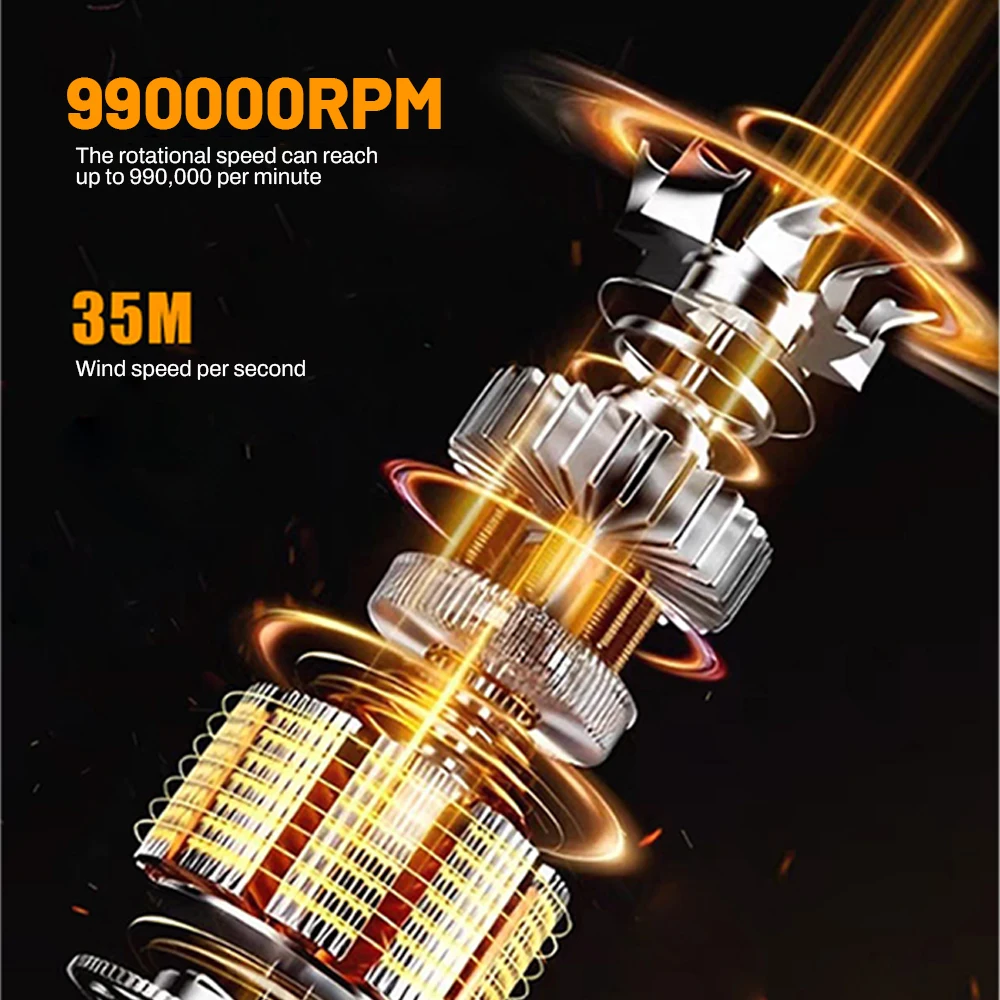 พัดลมเทอร์โบเจ็ทมือถือขนาดเล็ก 990000RPM พัดลมเป่าลมแรงดันสูง สำหรับรถยนต์/คอมพิวเตอร์/บ้าน-อุตสาหกรรม เครื่องเป่าลมแบบท่อ
