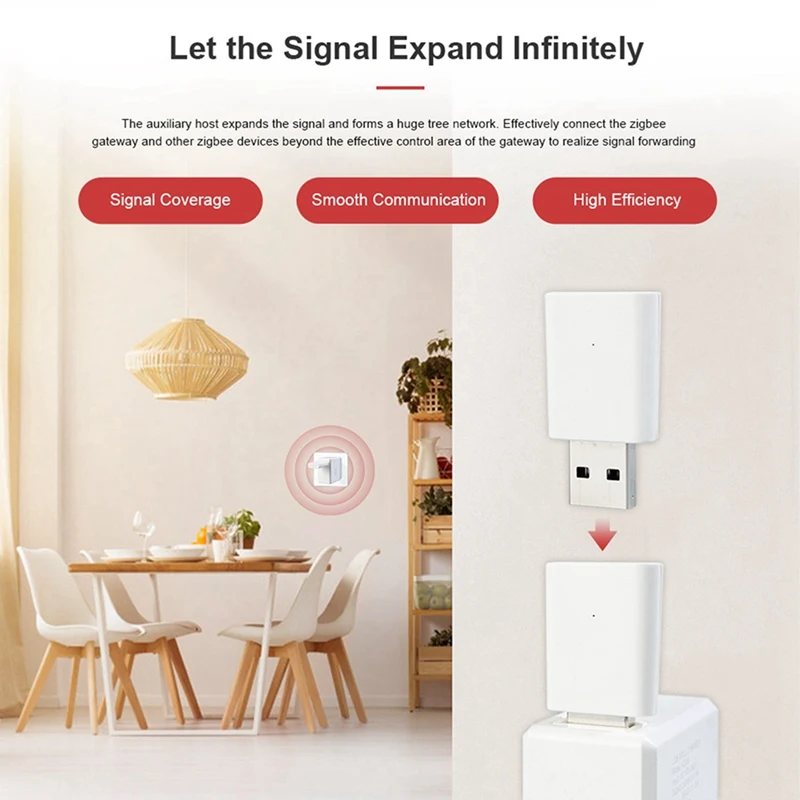 Promocja! 2X Tuya Zigbee 3.0 Mini wzmacniacz sygnału wzmacniacz sygnału inteligentnego domu inteligentna kontrola pracy z Zigbee Smart