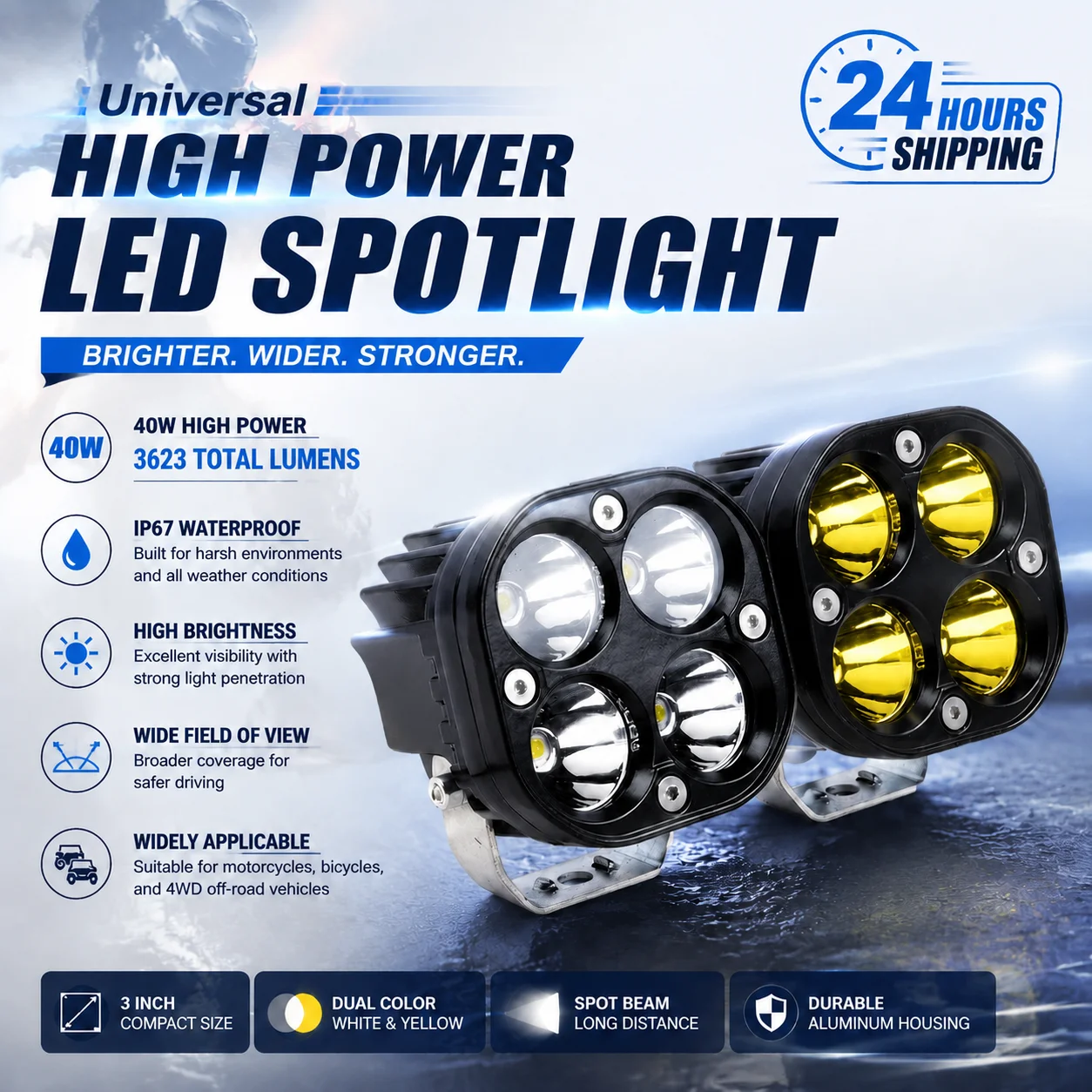 Wintai-Tech High Power Baja Squadron Light Plug & Play for Sur-Ron Light Bee X  36W 3623 Lumen