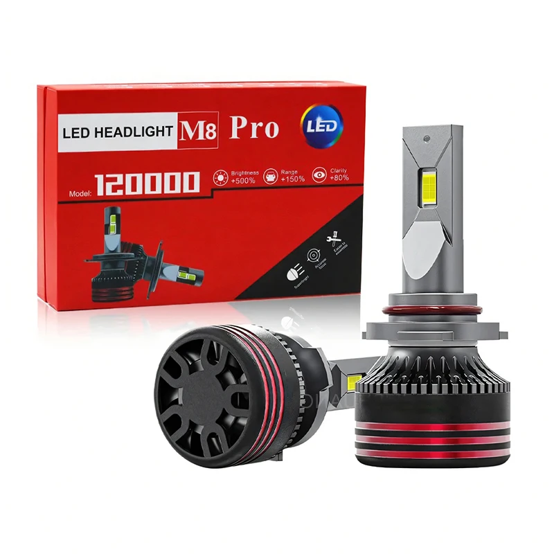 M8 Pro New 140W 10000LM LED Auto Headlight Bulbs Coopper Tubes 12V 24V H7 Headlight Bulb Canbus Bombillos Led H4 H11 9005 9006