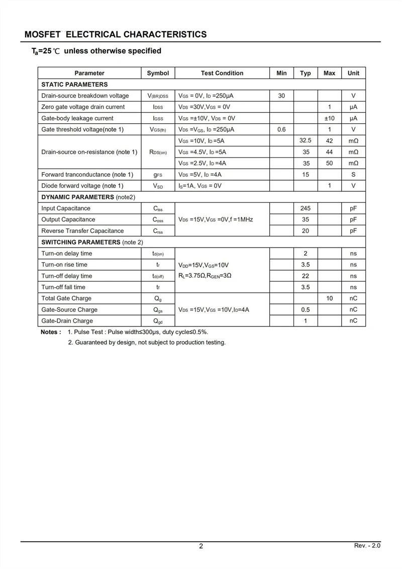(50ชิ้น) R34 CJ3434 SMD Field Effect MOS หลอด SOT-23 N-Channel 5A 30V 42mΩ 10V