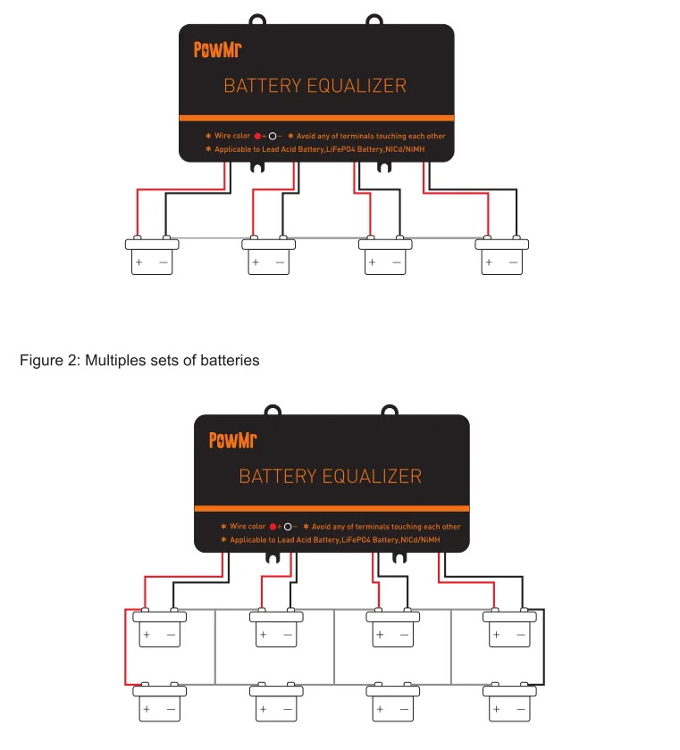 PowMr Battery Equalizer 24V 48V Solar System Solar Battery Series-Parallel Connected Charge Controller LiFePo4 Voltage Balancer