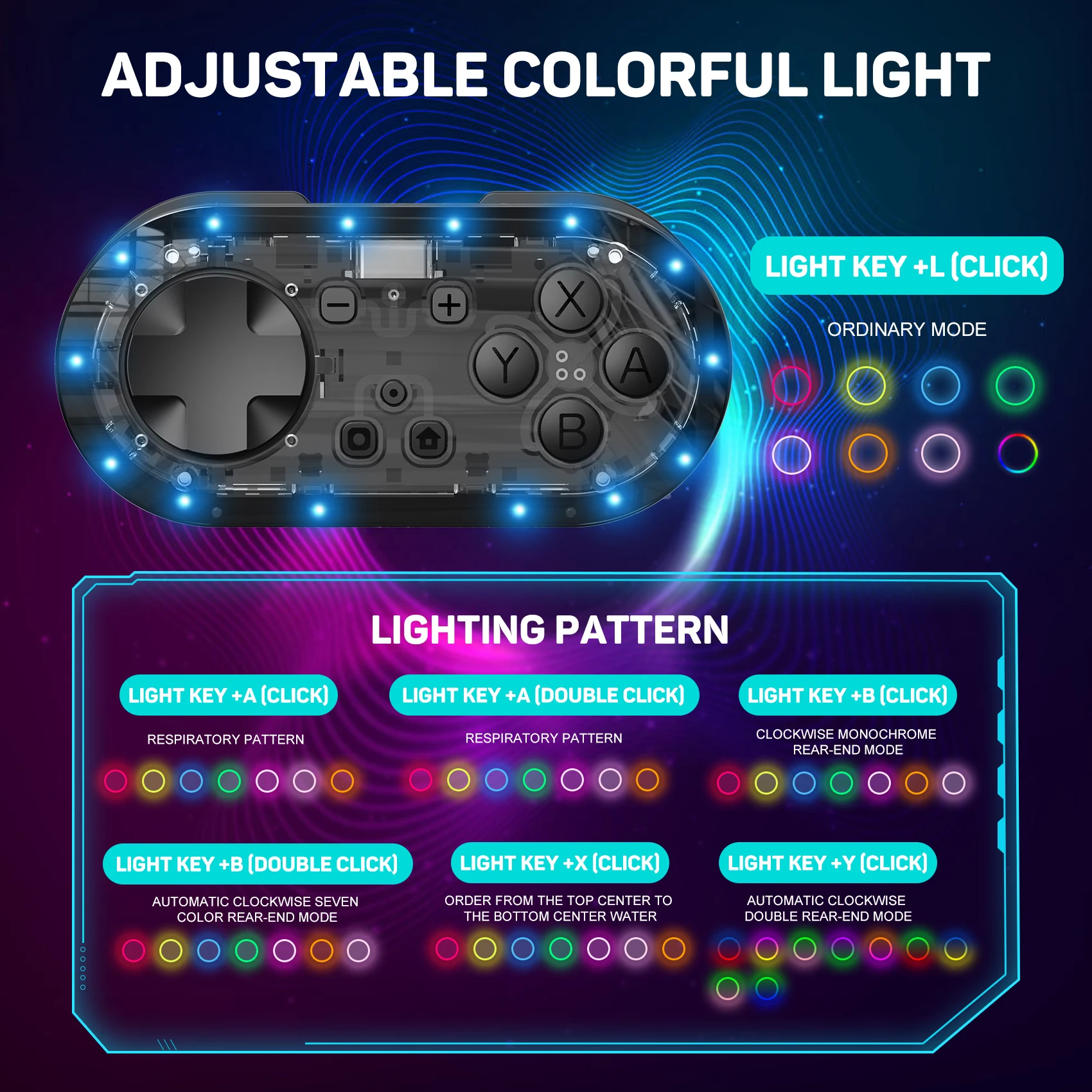 LinYuvo Meteor Light llavero tamaño Mini controlador inalámbrico para Switch & Lite & OLED, PC, Android y MacOS con luces LED KS54