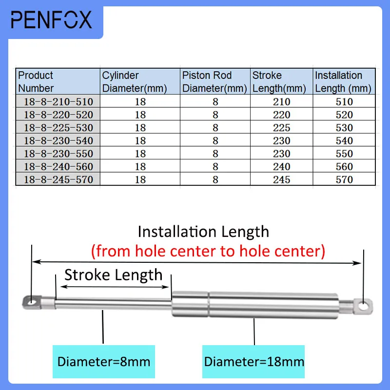 1 PC 510mm-570mm 100N/10KG 304 Stainless Steel Hydraulic Support Rod Medical Equipment Food Machinery Yacht Pneumatic Gas Spring