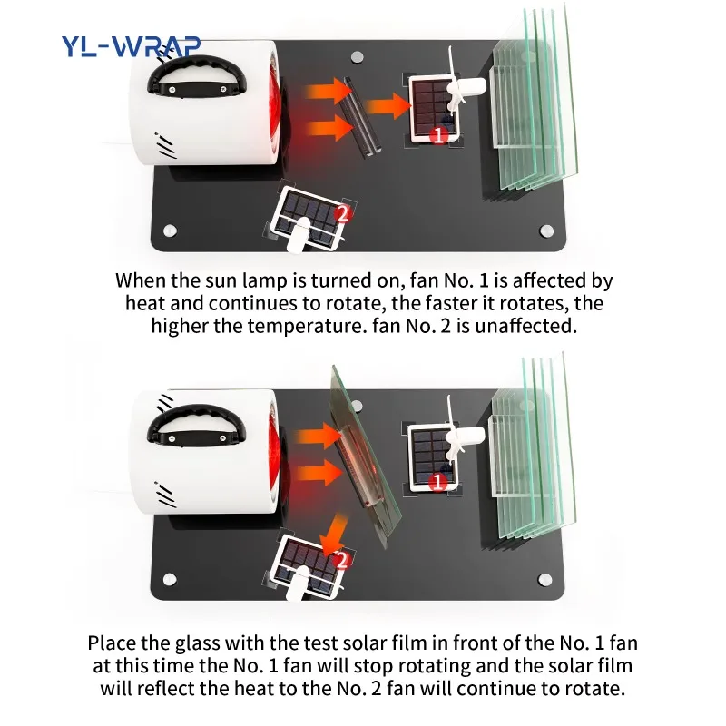 Good Quality Customized LOGO Thermal Insulation Car Tint Film Tester Window Film Testing Machine Car Film Display Yl-warp view 6