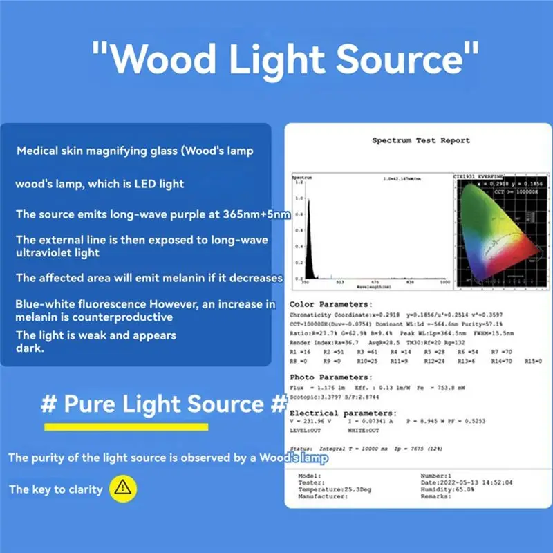 【SURPRISE】Woods Lamp Skin Analyzer Lamp Skin UV Magnifying Skin Analysis Detection Beauty Facial Testing Skin Care EU Plug