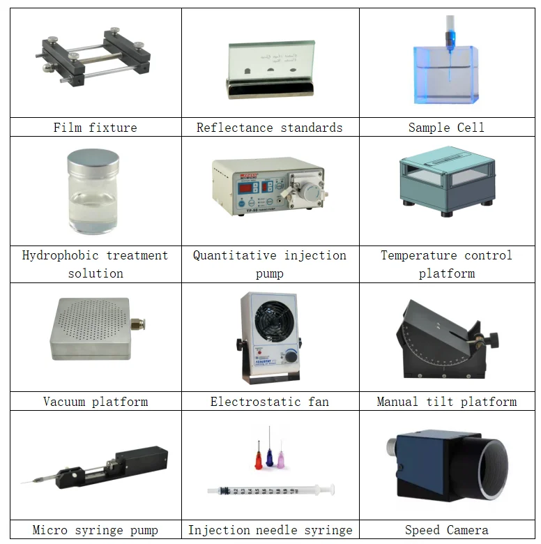 Contacthoek Meet Installatie/Automatische Kantelcontacthoek Meettester