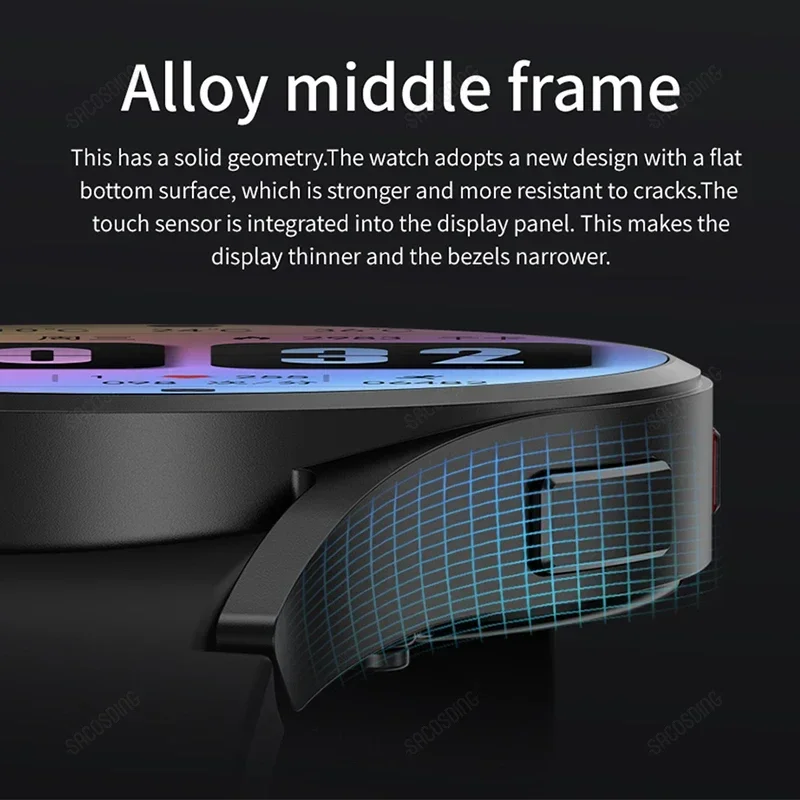 สมาร์ทวอทช์แนวสปอร์ตสำหรับผู้ชาย, นาฬิกาอัจฉริยะโทรผ่านบลูทูธแบบสั่งตัดด้วยเสียงมีอัตราการเต้นหัวใจสำหรับผู้หญิง