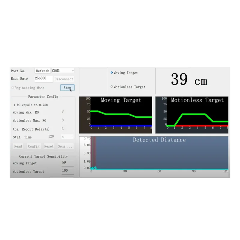 N75R-LD2410C 24G Radar Human Presence Sensor+CH340 Adapter FMCW Radar Millimeter Wave Motion Detection Module DC5V Durable