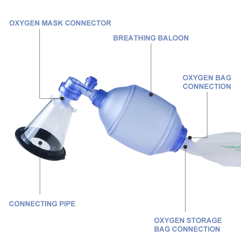 First Aid Manual Resuscitator Portable PVC CPR Emergency Device For Cat Dogs Animal Rescue Tool Veterinary Equipment Vet Clinic view 3