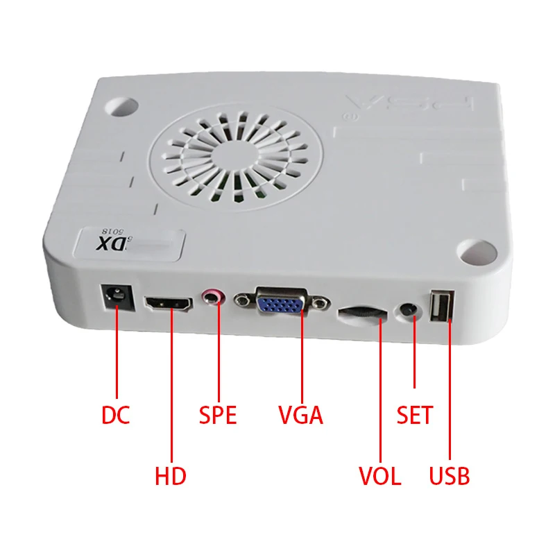 Pandor DX Special 5018-in-1 motherboard supports HDMI/VGA/USB Interfaces And Audio Volume Control