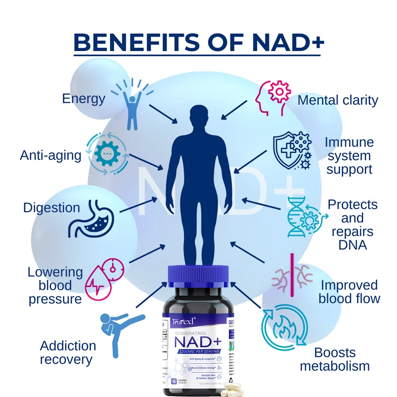 NAD + Resveratrol Supplement NAD Plus Boosting - Supports Cellular Energy, Anti-aging, Metabolism, Skin Health