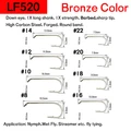 500PCS LF520