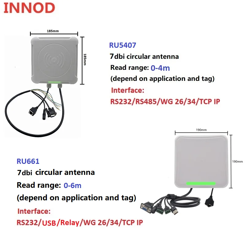 Imagem -03 - Leitor Rfid Vehicle Control 865868mhz com Vários Tags Ind8001