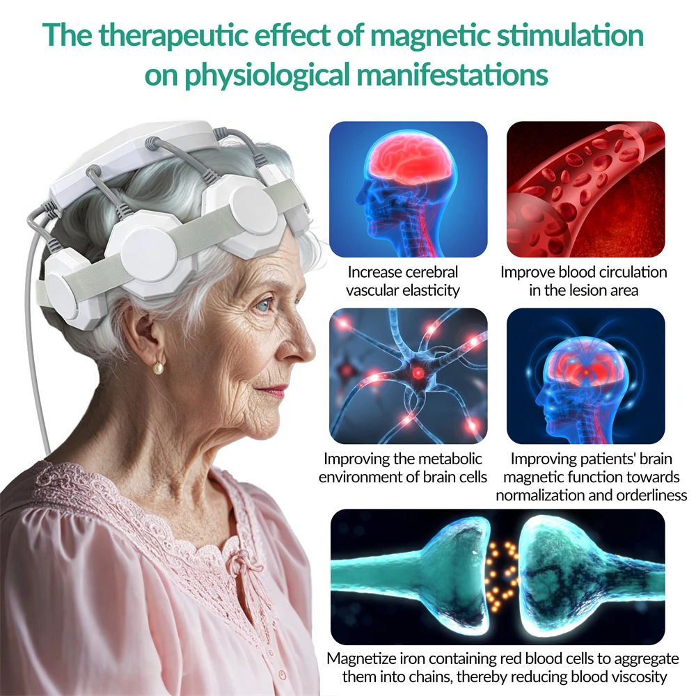 ZJKC rTMS Transcranial Magnetic Stimulation Therapy อุปกรณ์สําหรับความวิตกกังวลเรื้อรัง Depression Treatment ปกป้องเนื้อเยื่อสมอง