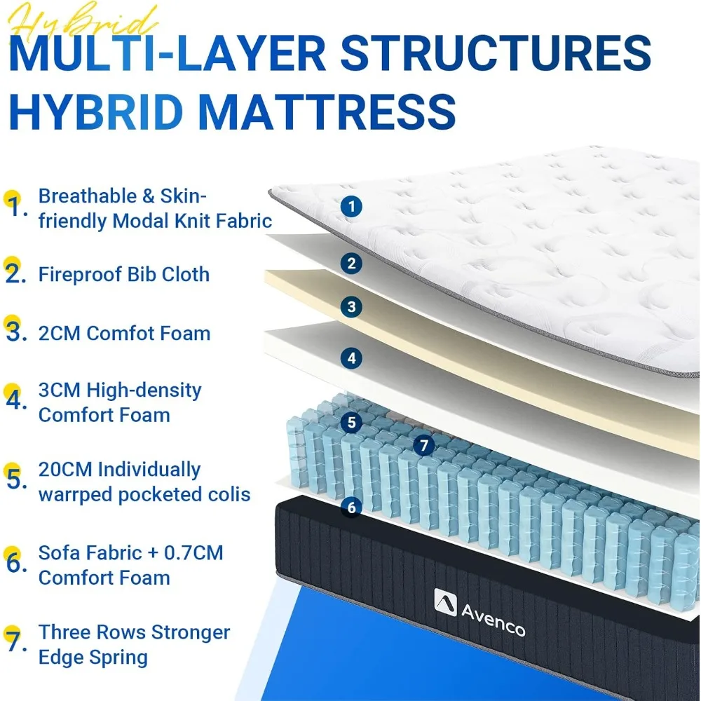 Queen Size Mattress, Queen Mattress in a Box, 10 Inch Hybrid Mattress Queen, Individually Pocketed Coils