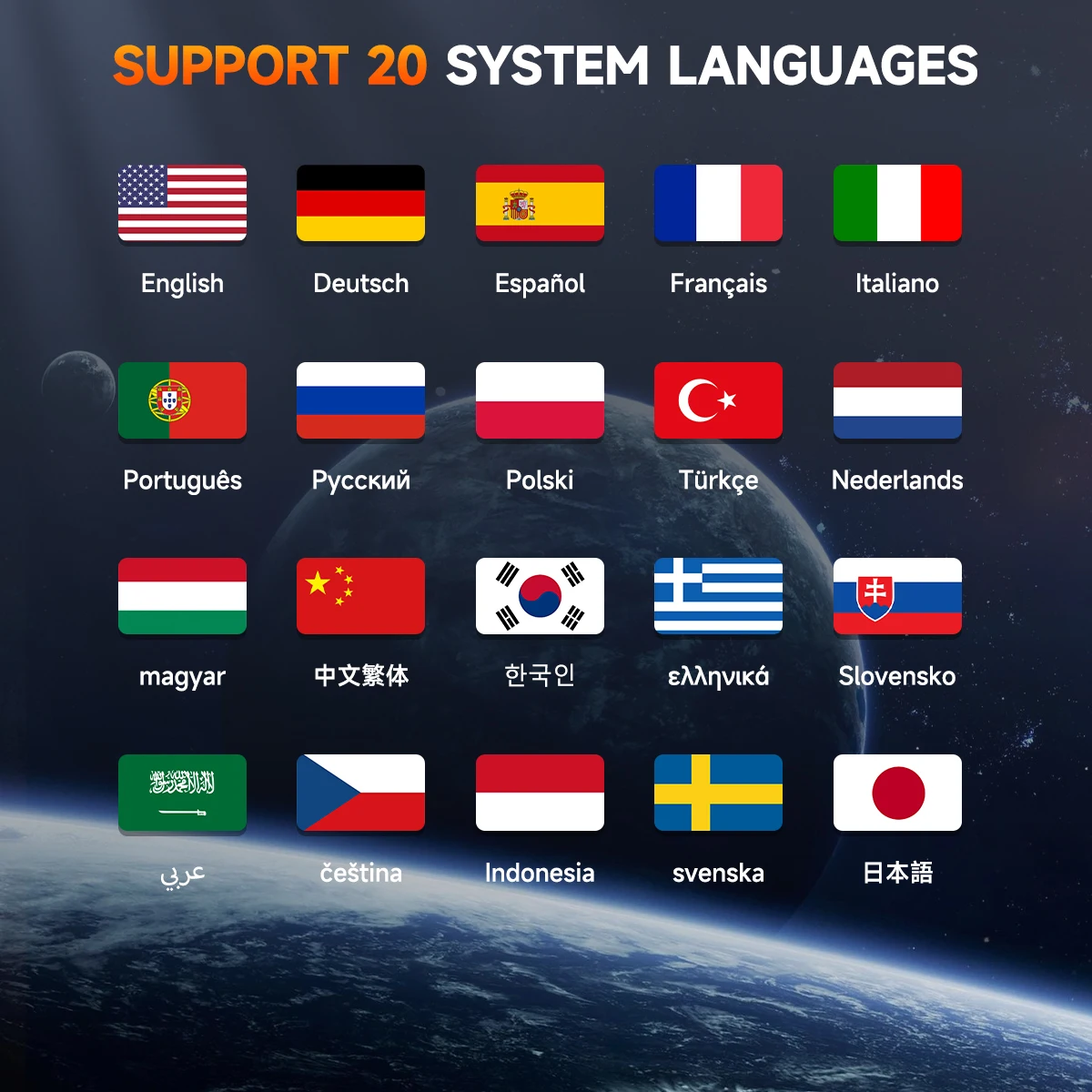 2025 جديد ANCEL FX6000 4 أنظمة أدوات التشخيص 7 خدمة إعادة تعيين السيارات الماسح الضوئي ثنائي الاتجاه التحكم Autovin Obd2 الماسح الضوئي #5