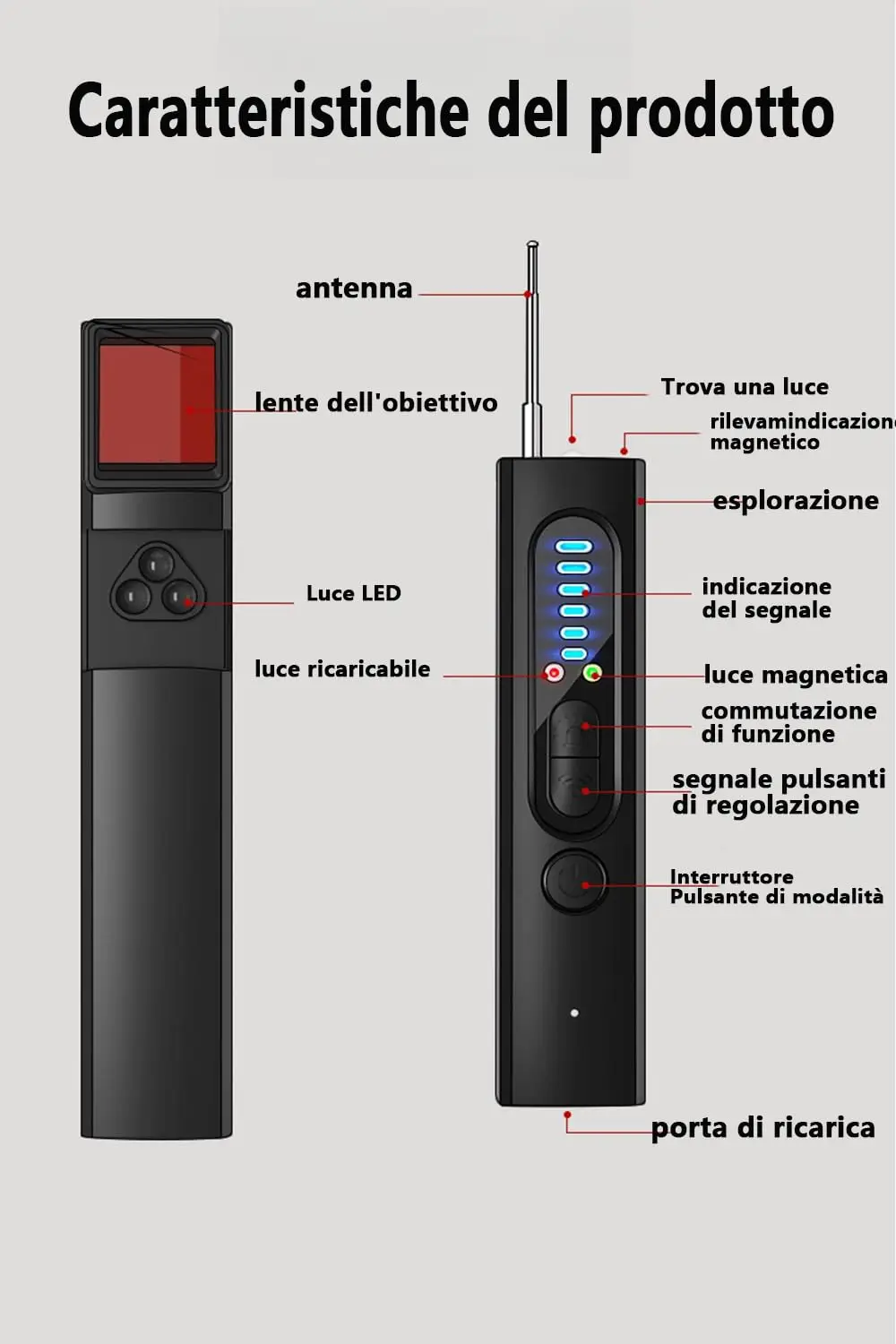 Detector Microspy, Jammer de frecuencia, Detector de cámara oculta, Detector de espía inalámbrico Detector de cámara oculta para oficinas, hoteles