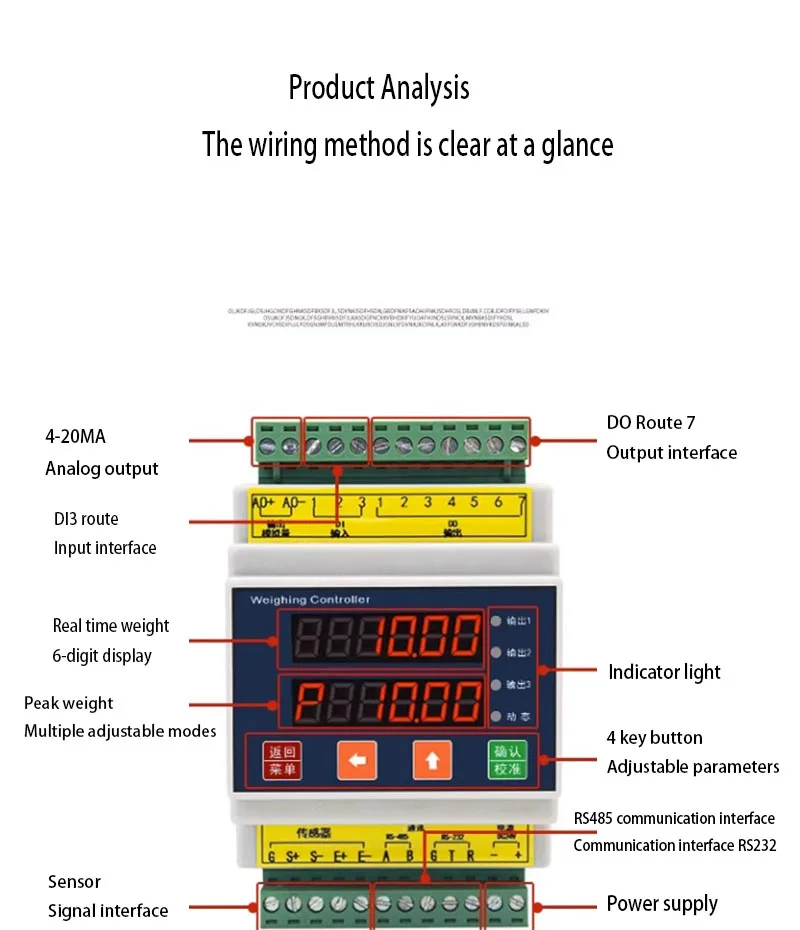 High precision speed transmitter, analog module display, high-precision rail sensor, speed transmitter