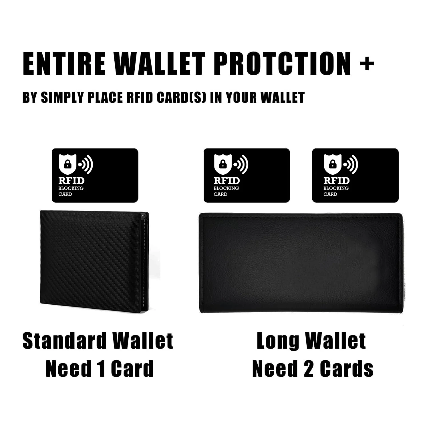 RFID Blocking Card One Card Protect Entire Wallet Purse NFC Contactless Bank Debit Credit Card Protector ID Guard Card Blocker