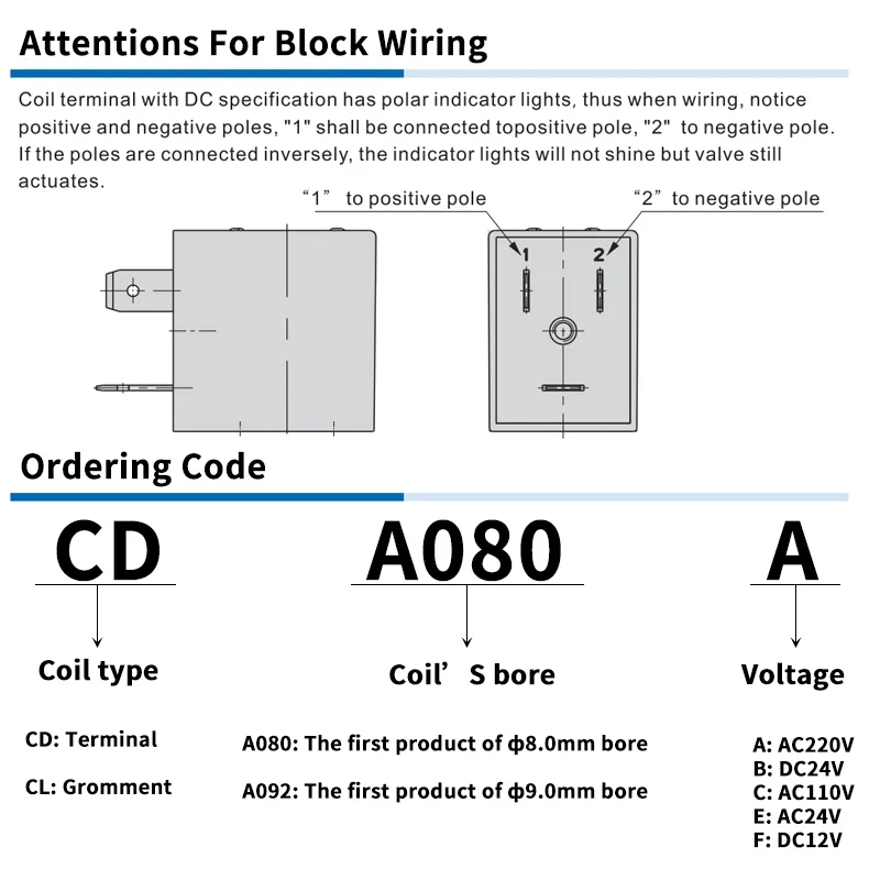 4V210-08 elektromagnet klapka svitek, DC24V, DC12V, AC220V, AC110V