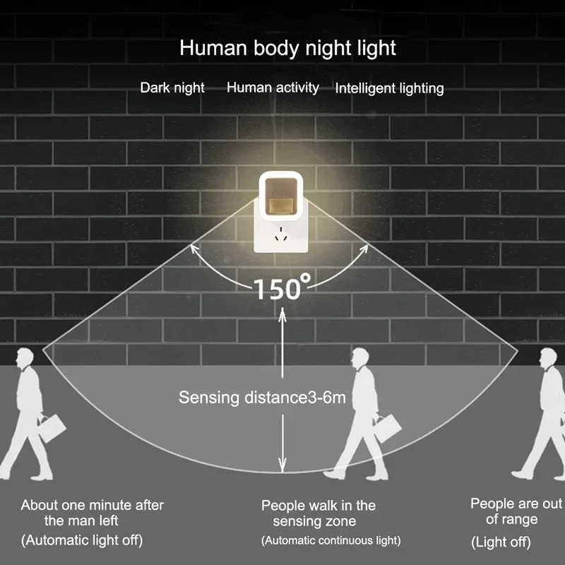 리모컨 LED 야간 조명, EU 미국 플러그, 침실 장식 램프, 계단 옷장 통로 장식, 아기 야간 조명