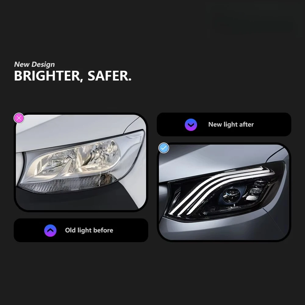 Car Lights for Benz Sprinter Headlight Projector Lens W907 Dynamic Signal Head Lamp LED Headlights Drl Automotive Accessories
