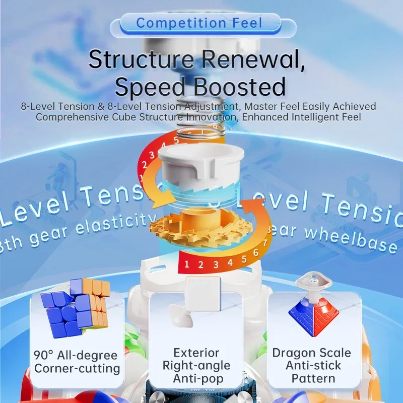 Moyu Weilong AI Giroscópio Cubo Inteligente, Magnetic Magic Fidget Brinquedos, WRM AI 3X3 Puzzle, M UV 3X3