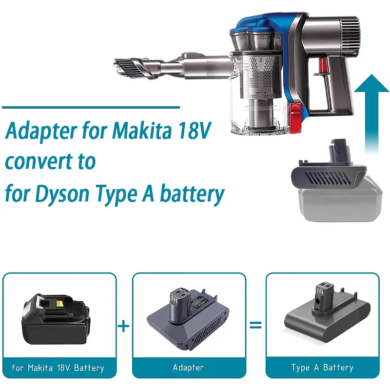 Adapter for Makita 18V Li-ion Battery Convert To for Dyson Type A / Type B Battery for Handheld Cordless Vacuum Cleaner Use