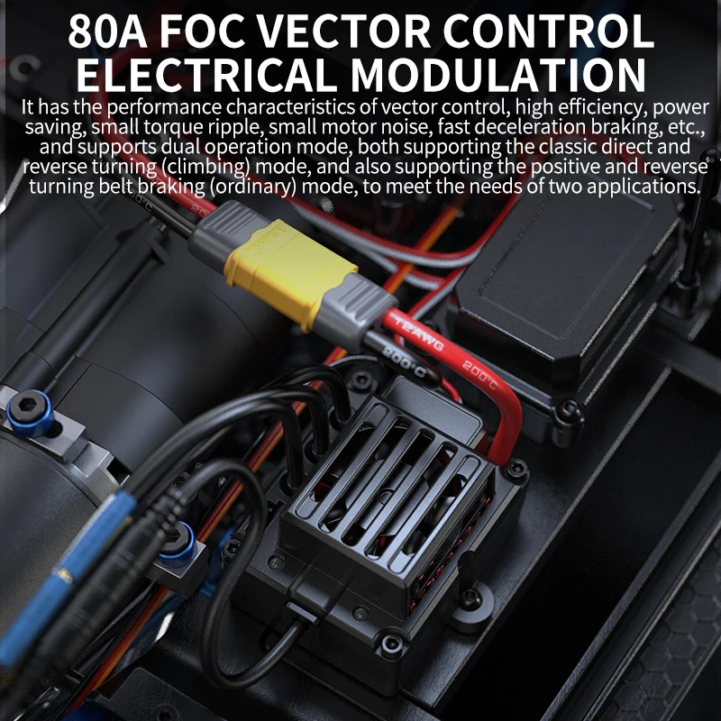 MJX H8H+ Plus 1/8 Land Rover Defender Model RC Crawler Elektryczny zdalnie sterowany samochód terenowy Wersja High End