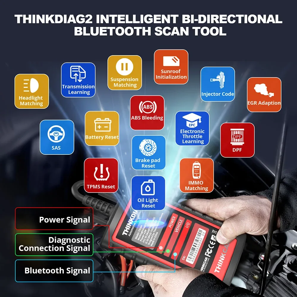 Thinkcar Thinkdiag2 All System Bluetooth Car Diagnostic Tool OBD2  with CAN-FD Protocol Auto Code Reader 15 Resets