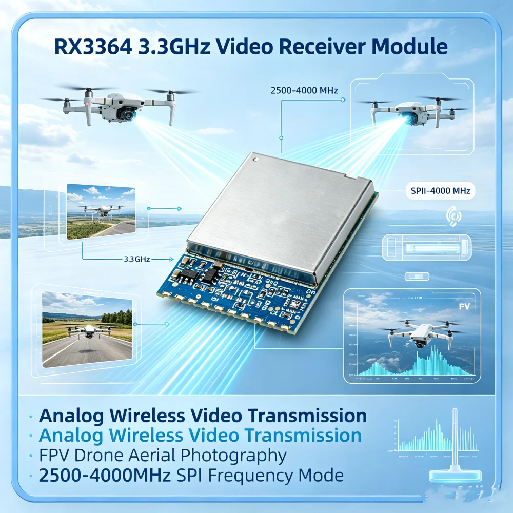 rx3364pro-spi-33g-fpv-image-transmission-module-wireless-audio-video-transmission-reception-simulated-module-for-drone-car