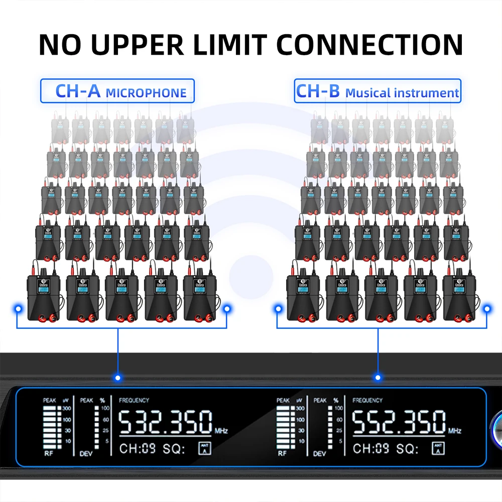 Debra ER202 Audio UHF Wireless In-ear Monitoring System With Bluetooth 5.0 For Stage Band Ensemble Monitor Headphones