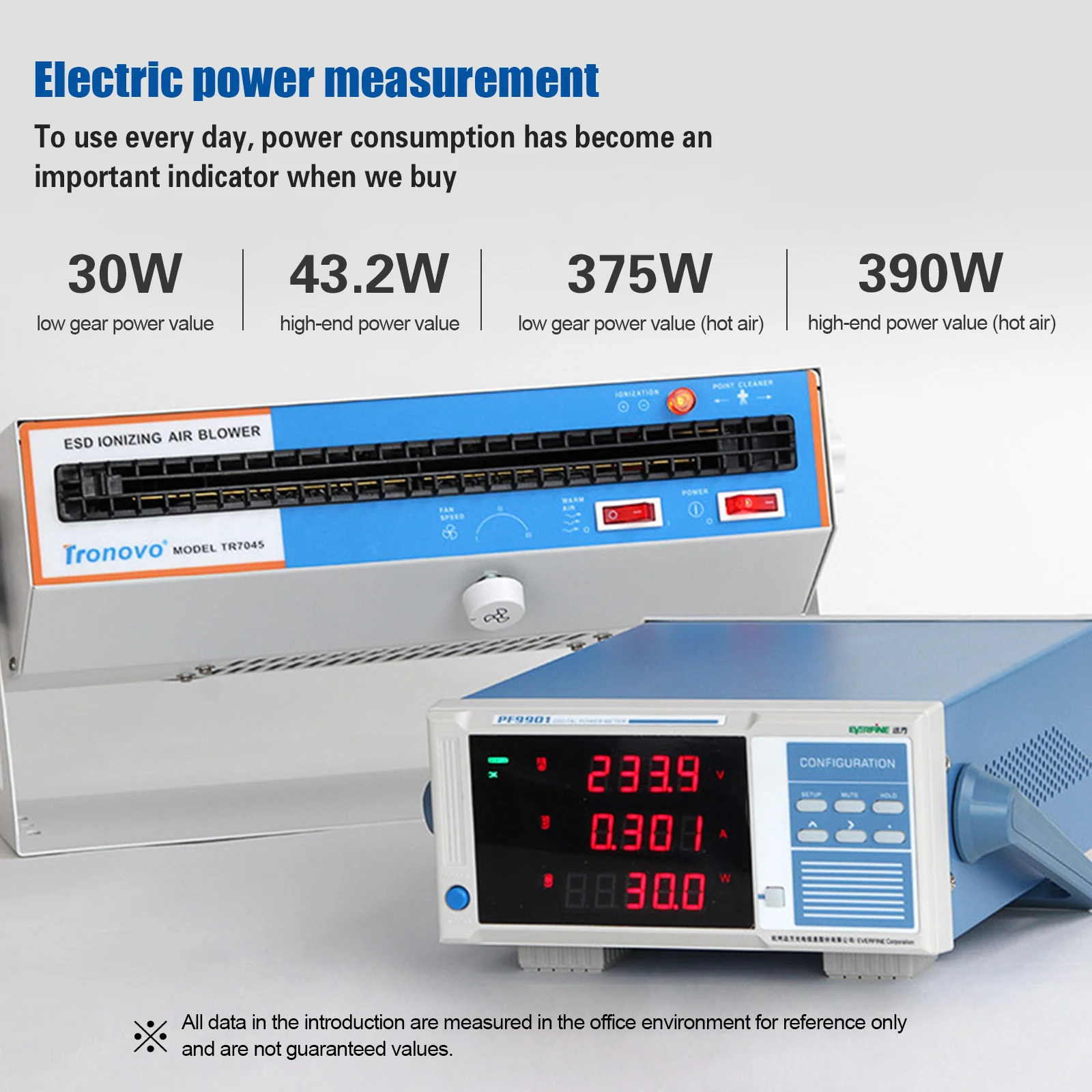 منفاخ الهواء الأيوني الدافئ تسخين الهواء المؤين مروحة قابل للتعديل مكافحة ساكنة المؤين منفاخ مزيل ثابت للإنتاج الإلكتروني #3