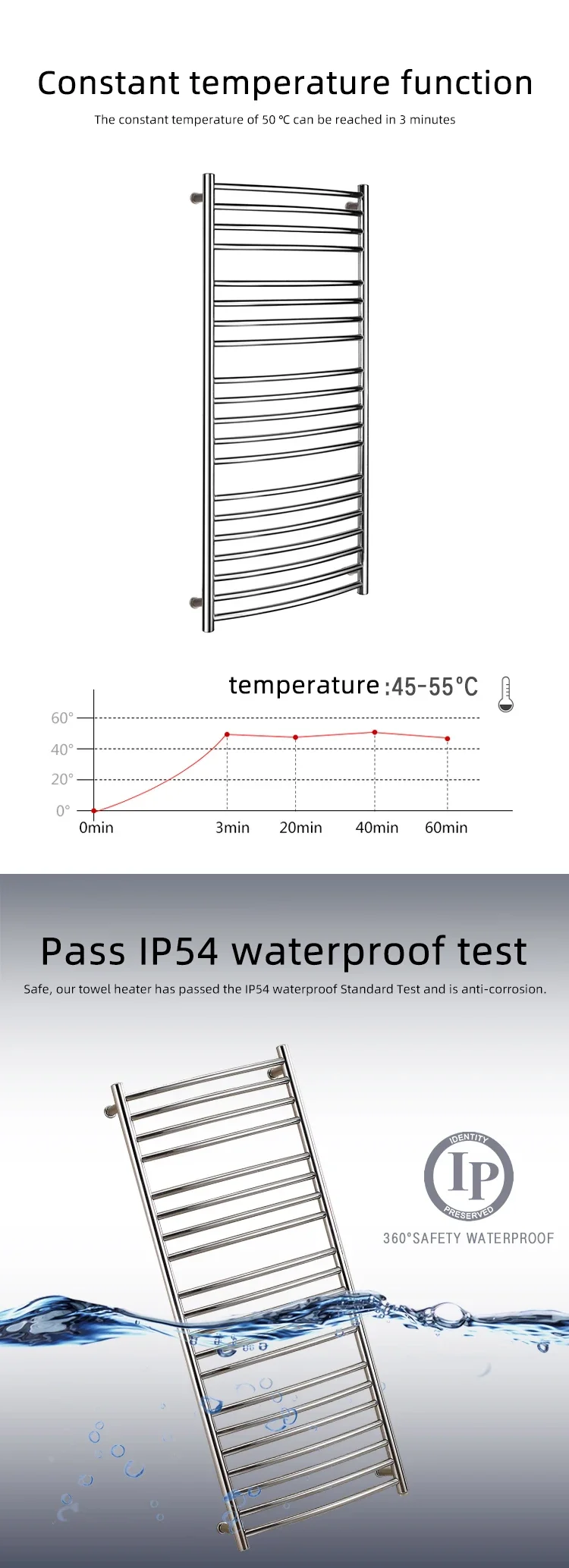Glänzendes Polieren Edelstahl Bad beheizt elektrische Handtuch wärmer Rack Rail