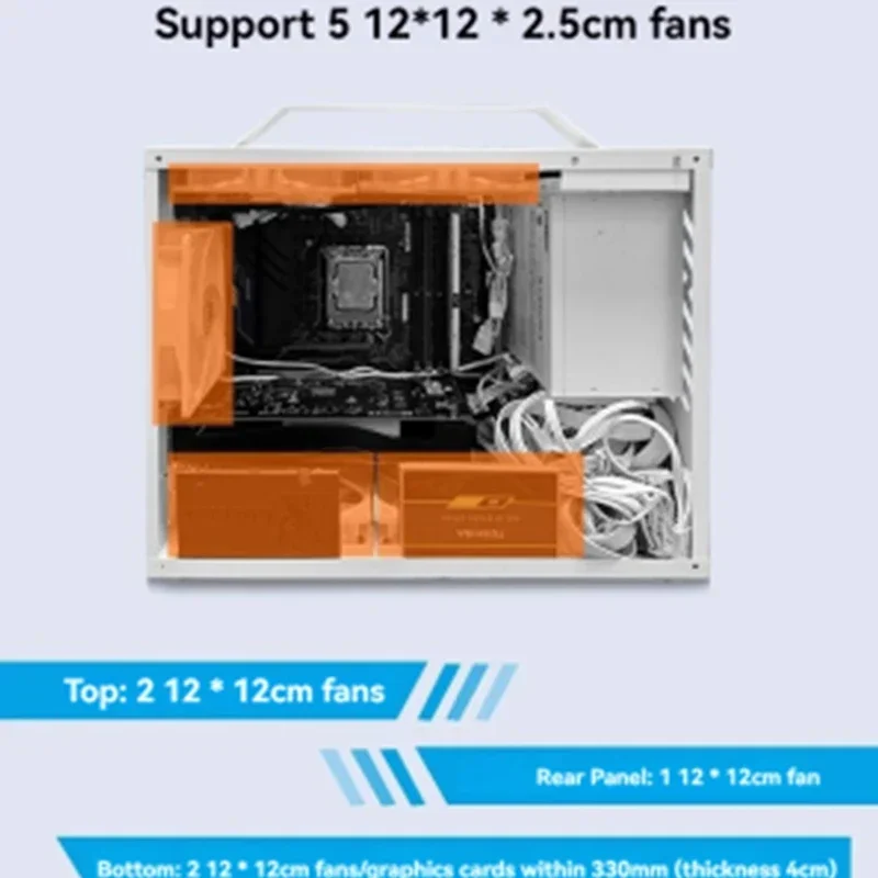 Upgrade Computer Case MATX/itx Small And Medium-sized Board Desktop Portable Portable Mini Desktop