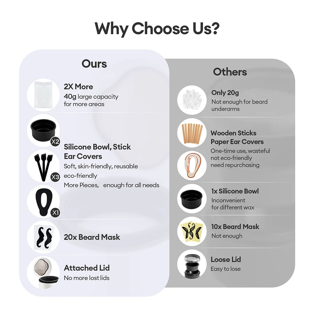 آلة تسخين الشمع الصغيرة مجموعة سخان الشمع USB الشمع الفاصوليا ذوبان دفئا وعاء للشفاه الحاجب الأنف الأذن السوالف إزالة الشعر #2