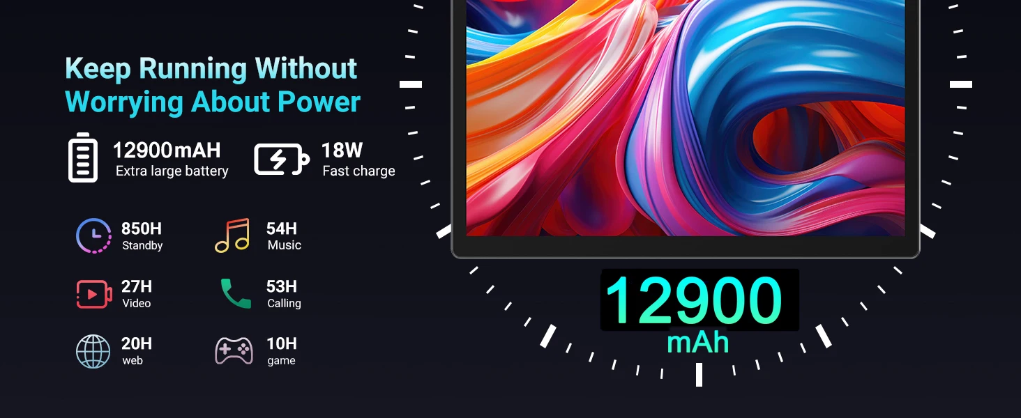 Google Play Support 14 Inch Tablet Pc Android 14 Tablet 16+512GB Phone Call BT 5G WiFi Pad Hebrew/Russian Global Language