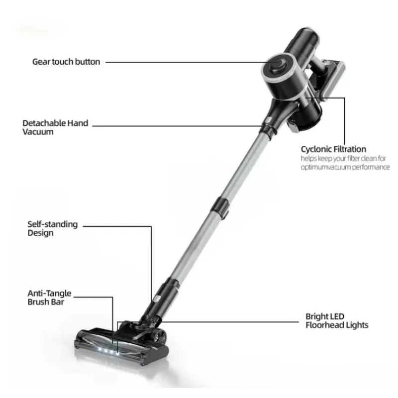 Vacuum Cleaner Vertical Cyclone Design and HEPA Filter Handheld Vacuum Cleaner