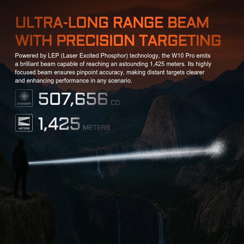 ACEBEAM W10 Pro LEP Flashlight 1425M Long Range 750 Lumens Flashlight with 21700 USB-C Port Rechargeable and Replaceable Battery