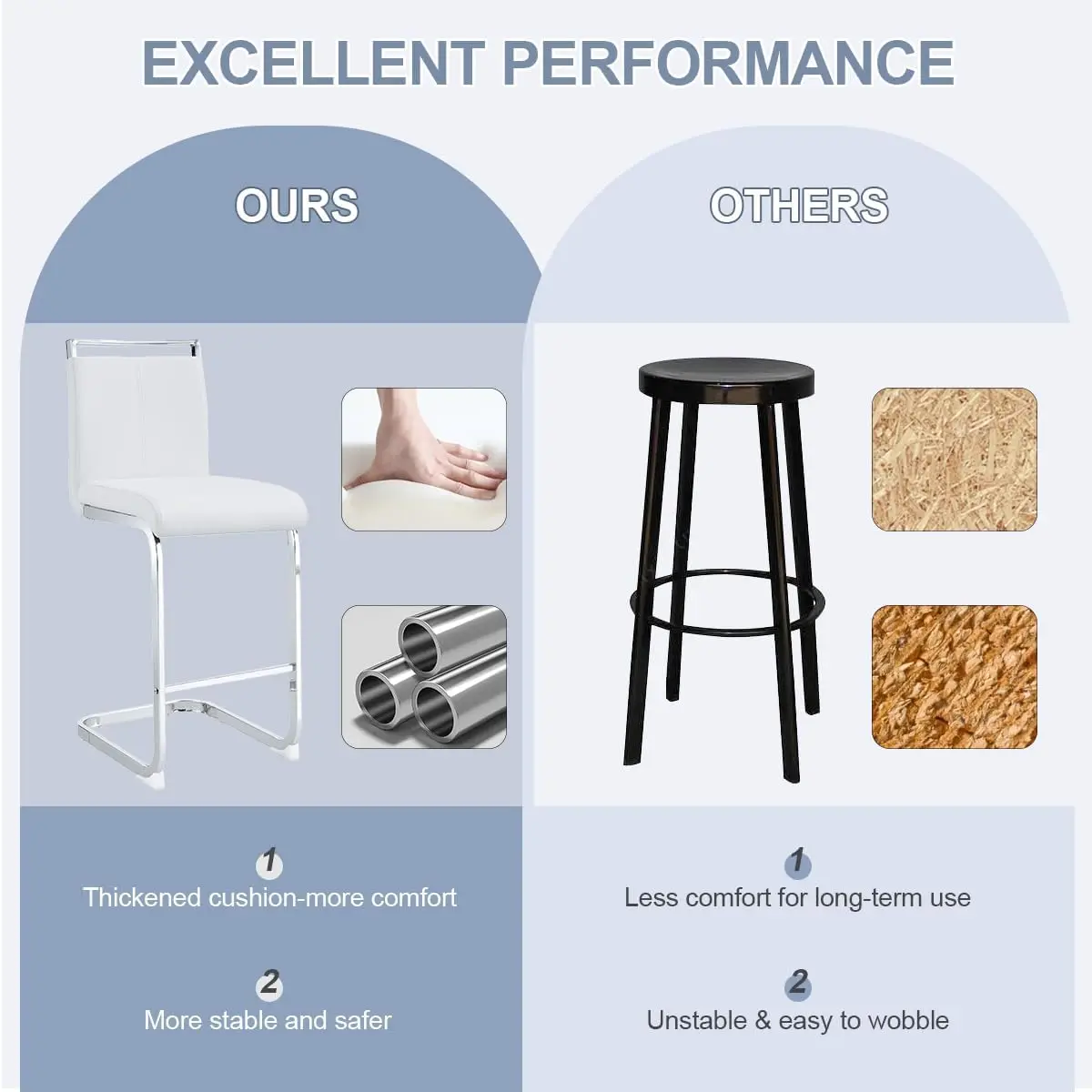 مجموعة مقاعد بار بارتفاع عداد مكونة من 3 قطع، مقاعد معدنية بيضاء بأرجل من الكروم الفضي، ودعم خلفي لجزيرة المطبخ