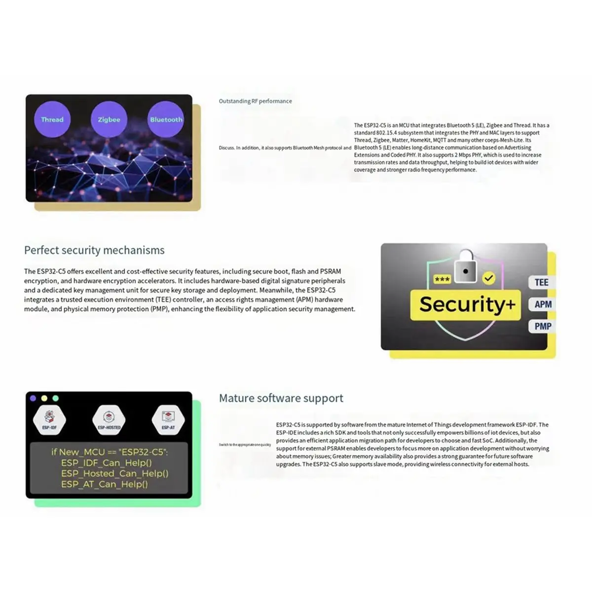 C5 Mini Core Development Board Type-C USB Interface Wi-Fi Bluetooth Dual-Mode Wireless MCU Module Low Power IoT