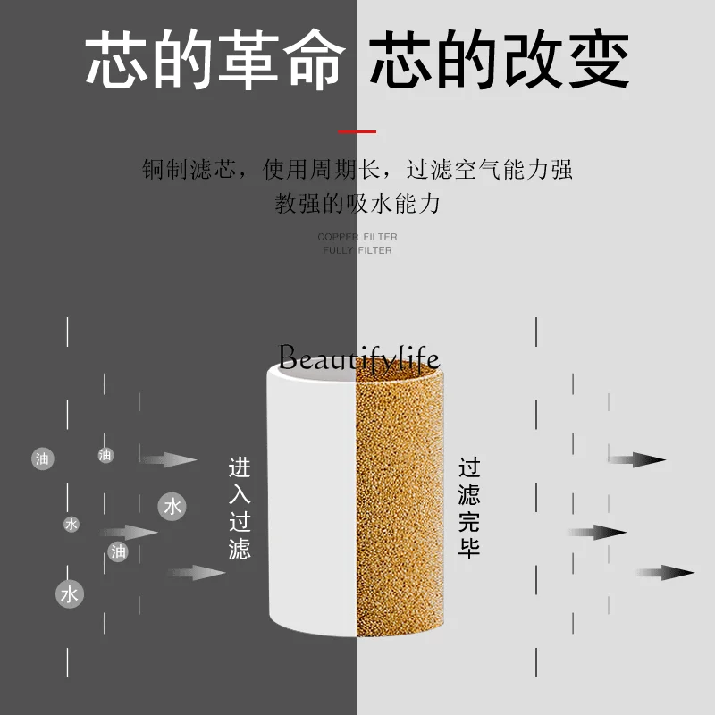 05Air source processor Triplet filter Oil-water separator Drain pressure regulator AC/BC/GC2/3/4/5000