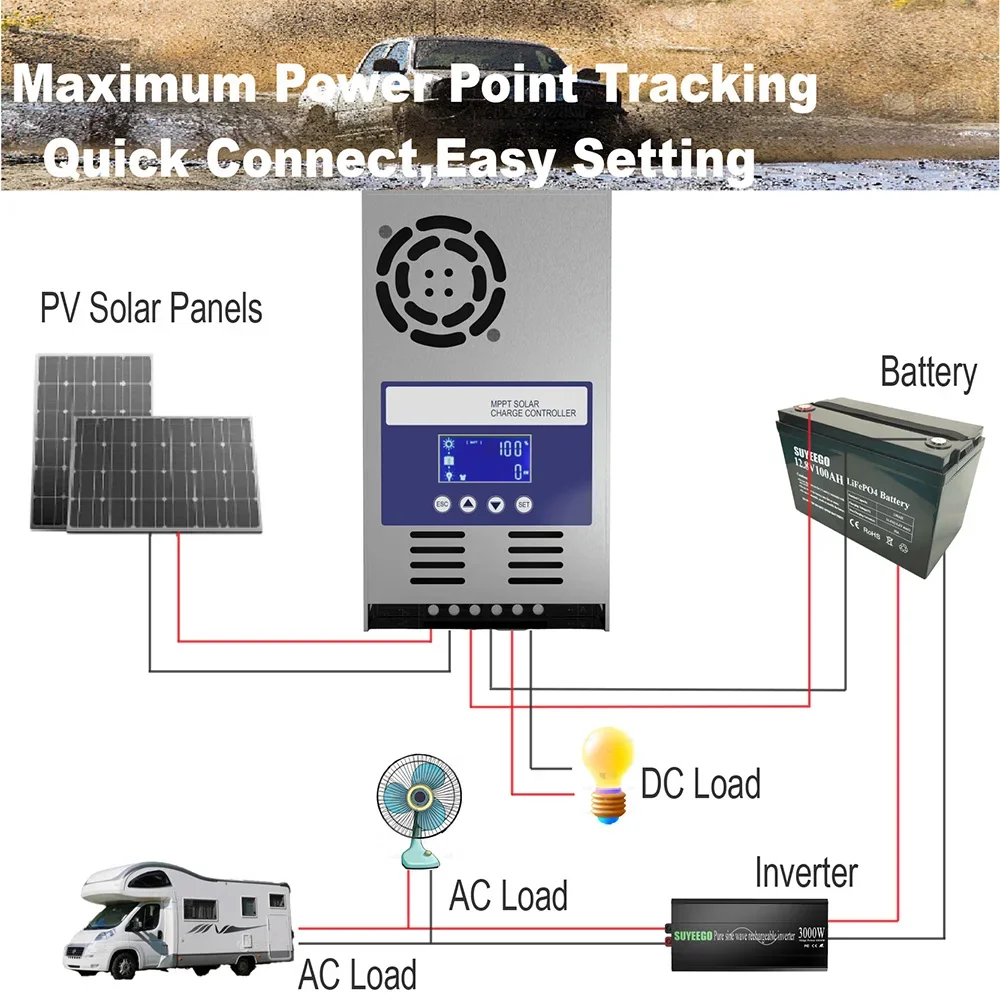 Imagem -04 - Controlador de Carga Solar Mppt 60a 48v 36v 24v 12v Auto Max pv 160vdc para Bateria de Lítio Chumbo Ácido Regulador de Carga do Painel Fotovoltaico