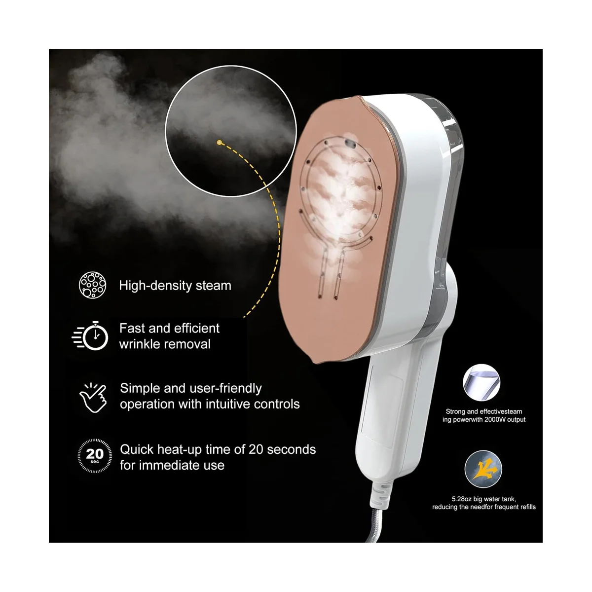 Vaporizzatore per vestiti, ferro da stiro a vapore, piroscafo portatile per indumenti a mano asciutto e bagnato, Mini ferro da viaggio a riscaldamento rapido da 1200W, spina americana