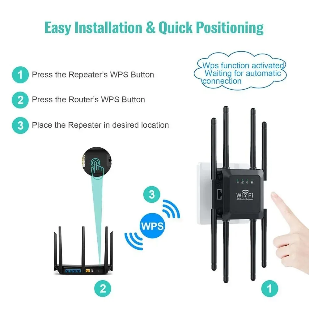 300Mbps WiFi Repeater Wireless WiFi Signal Repeater Extender High Gain 8 Antenna Dual-Band 2.4G Network Amplifier WPS Router