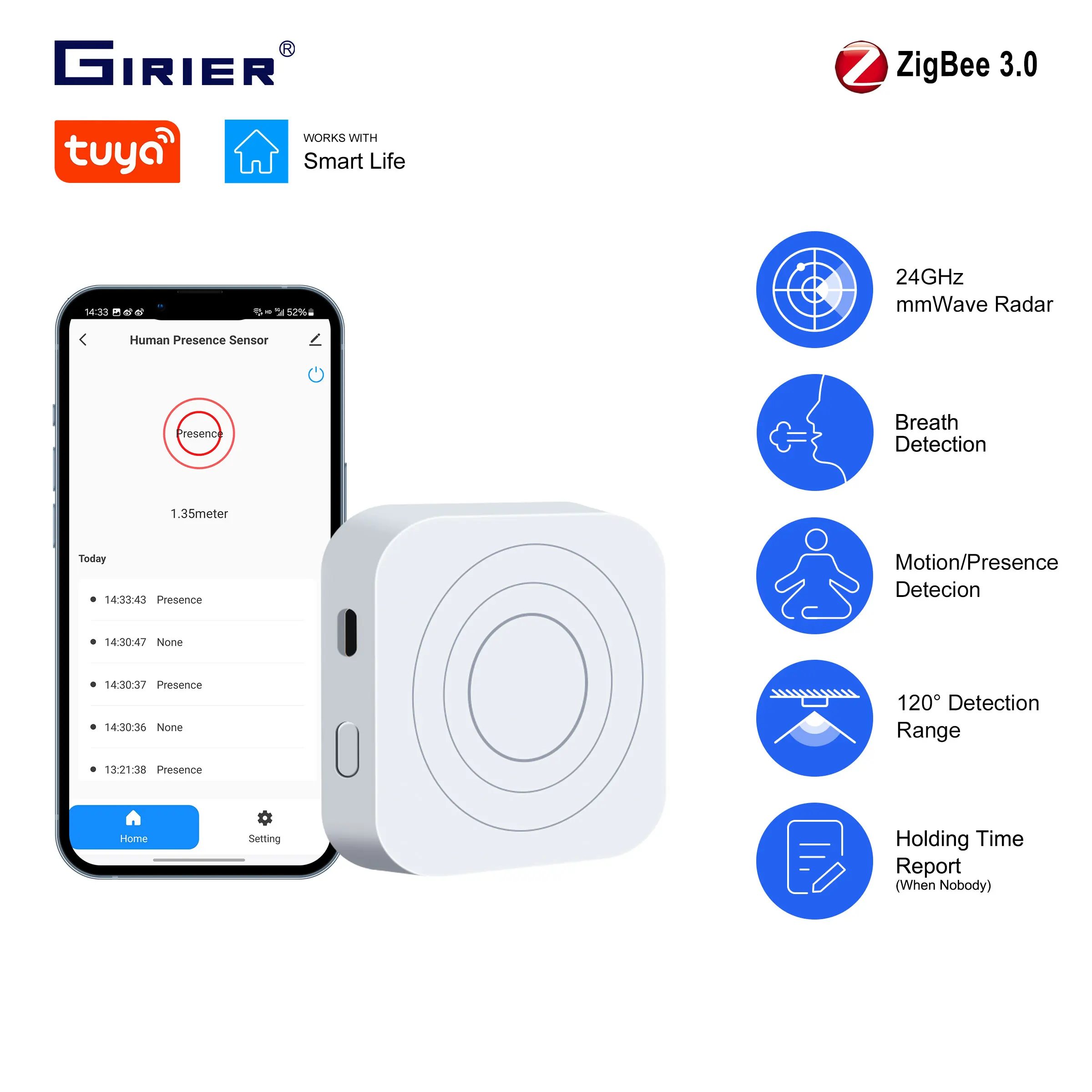 

GIRIER Tuya ZigBee Human Presence Sensor Smart Motion Detector with 24GHz mmWave Radar for Home Security Supports Smart Life APP