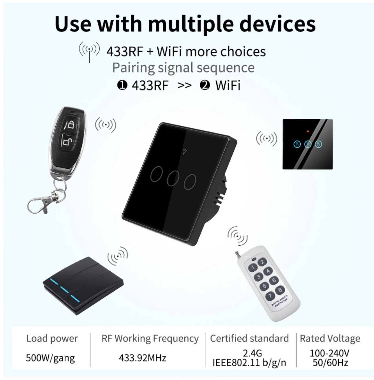 Toque parede interruptor, wifi + rf433