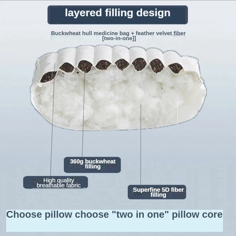 Buckwheat Pillow Bedding Neck Protection Buckwheat Shell Pillow Core Single Massage Cervical Pillow for Improve Sleeping Home